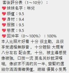琳兒客人評價